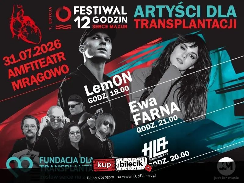 Support: HLA 4Transplant